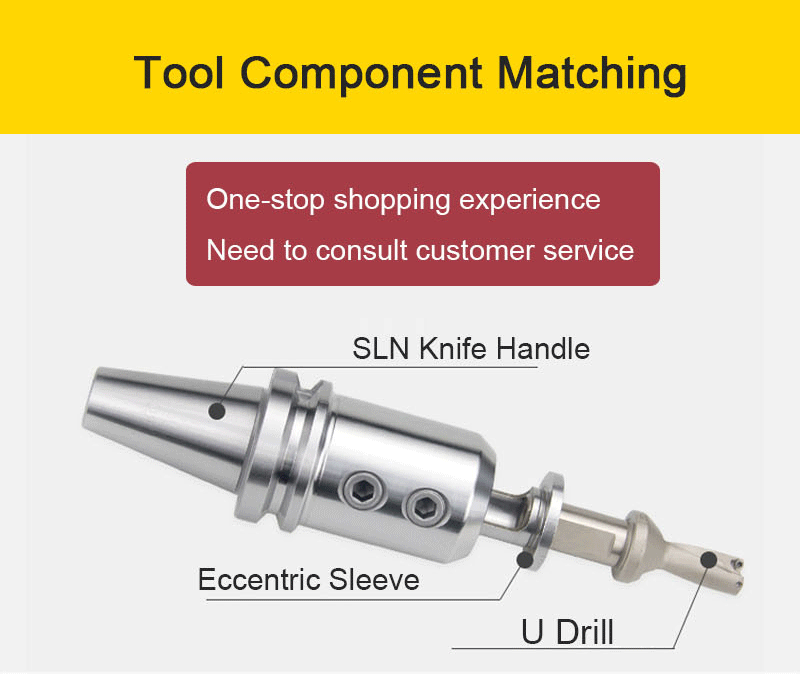 Lames indexables SPMG.gif Lames indexables SPMG.gif